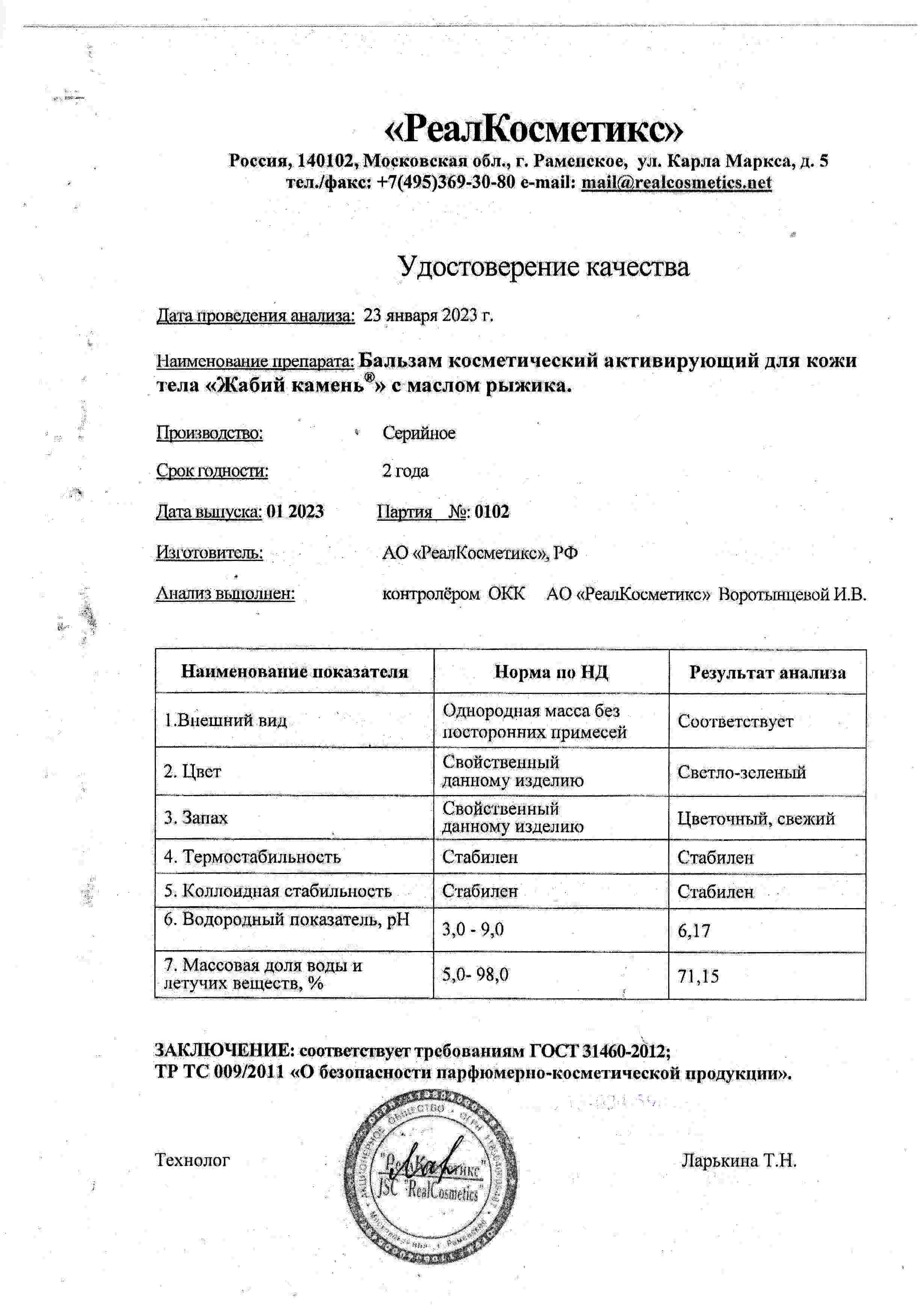 Паспорт №0120230102